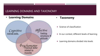 LEARNING DOMAINS AND TAXONOMY
 Science of classification
 In our context, different levels of learning
 Learning domains divided into levels
mental skills Feeling,
emotions &
attitude
• Taxonomy
Practical skills/
related to
muscles
• Learning Domains
 
