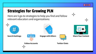 Strategies for Growing PLN
Here are 5 go-to strategies to help you find and follow
relevant educators and organizations:
Search Hashtags
Follow Accounts
Engage with Others
Twitter Chats
Share Your Content
 