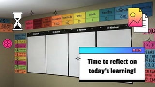 Time to reflect on
today’s learning!
 