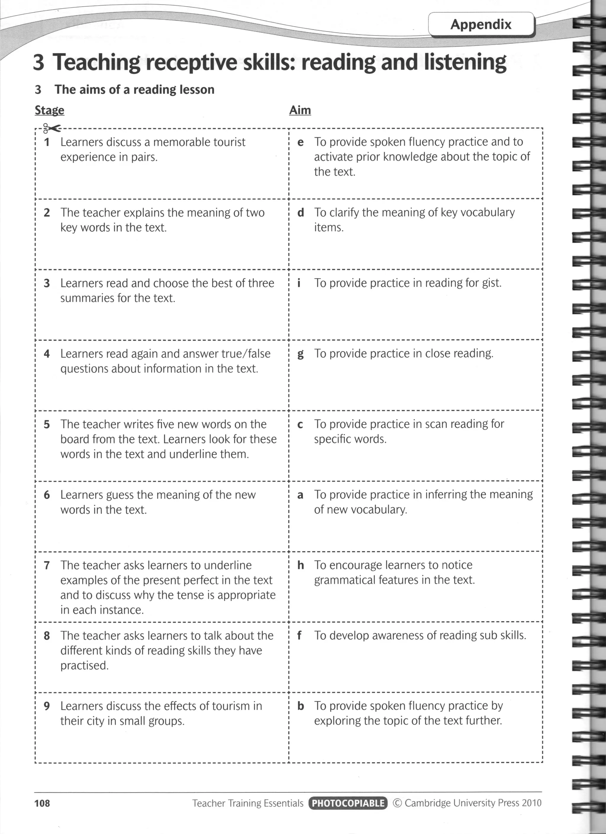 Teacher_Training_Essentials_Workshops_for_Pr.pdf