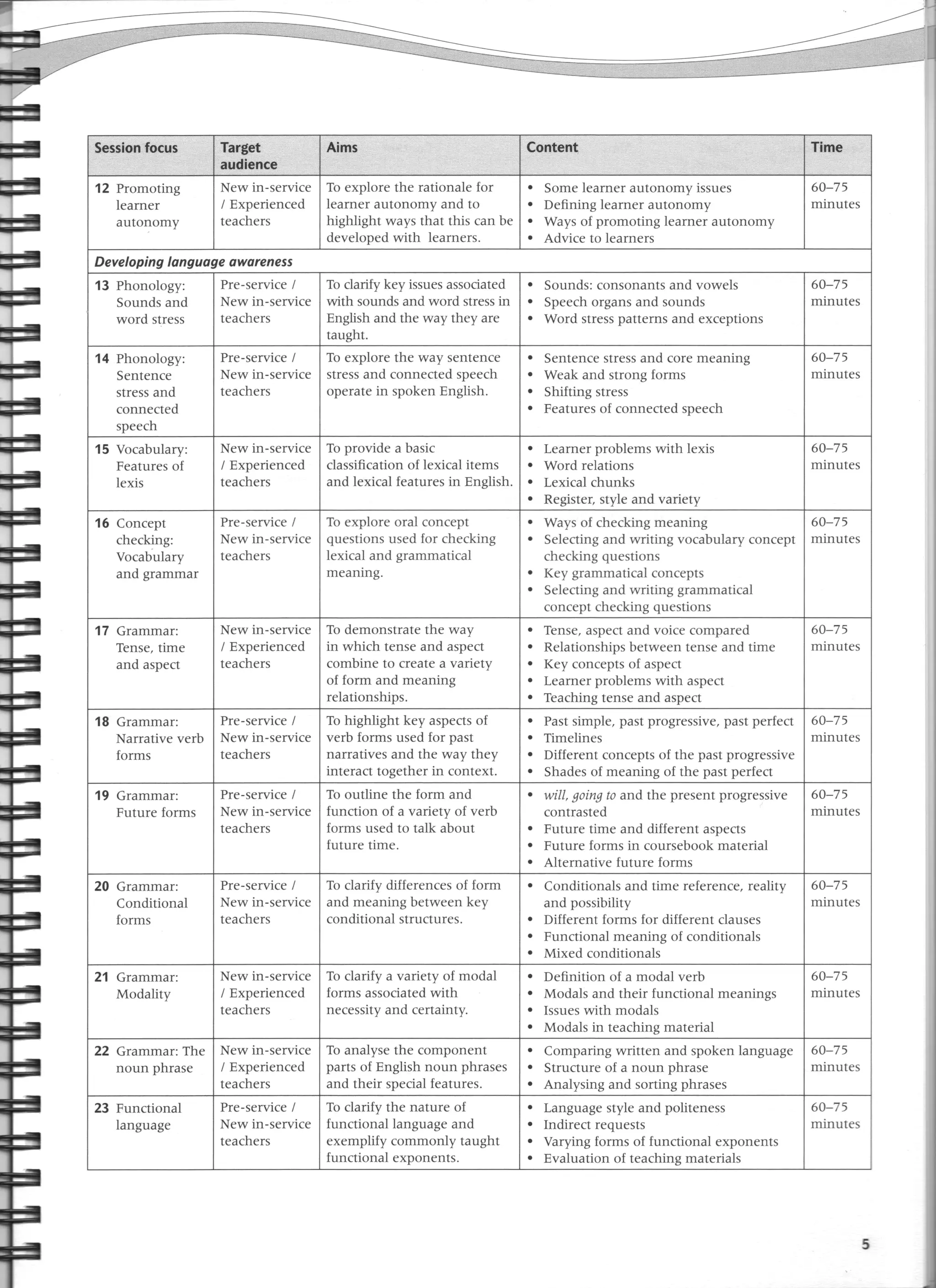 Teacher_Training_Essentials_Workshops_for_Pr.pdf