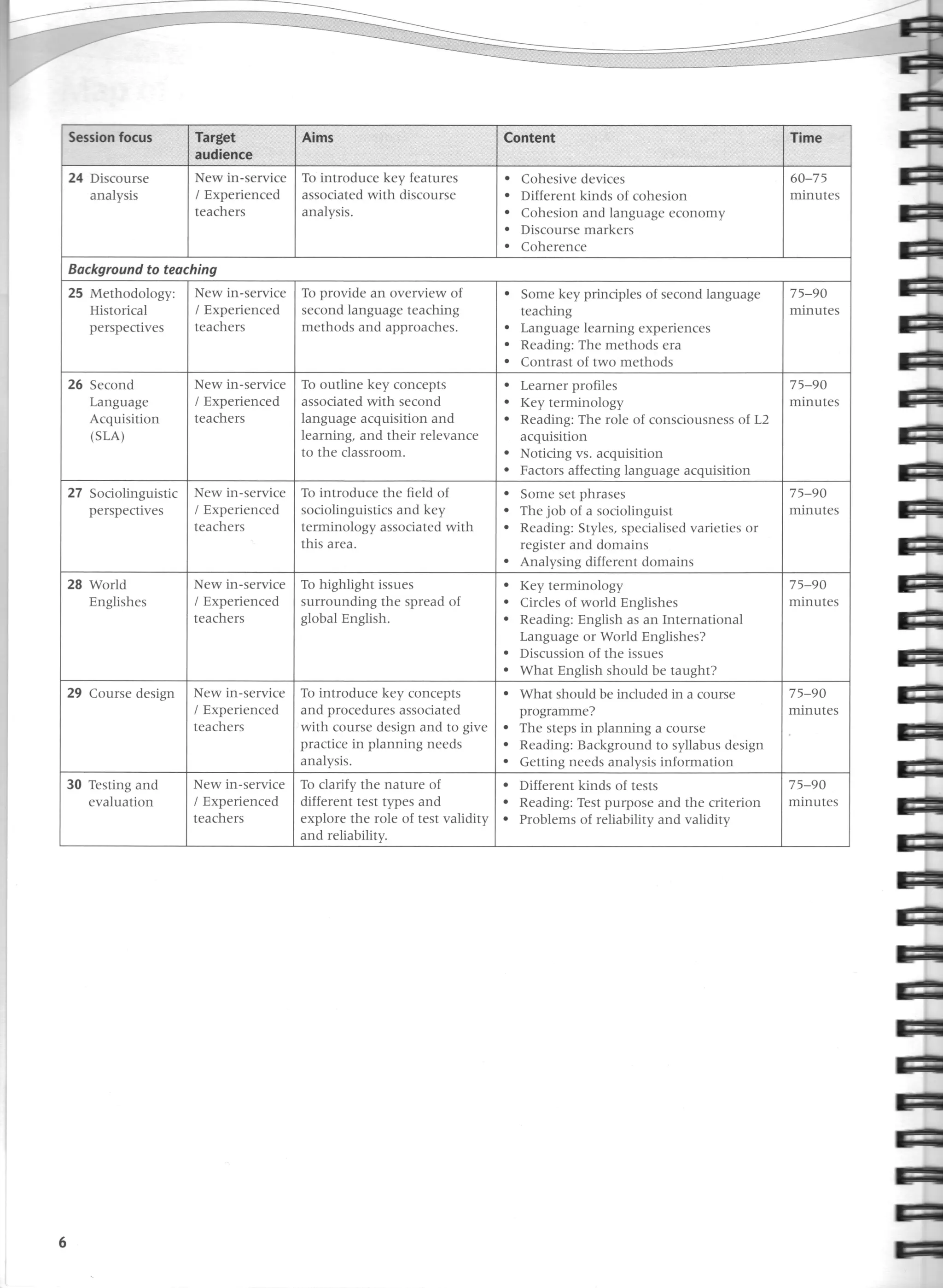 Teacher_Training_Essentials_Workshops_for_Pr.pdf