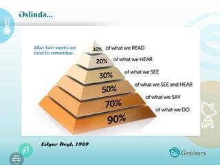 Əslində...
Edgar Deyl, 1969
 