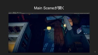 Main Sceneが開く
11
 