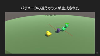 パラメータの違うカラスが生成された
110
 