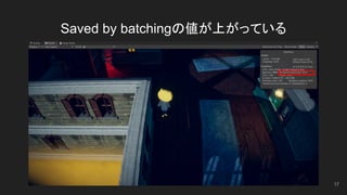 Saved by batchingの値が上がっている
17
 
