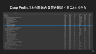 Deep Profileだと各関数の負荷を確認することもできる
26
 
