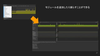 モジュールを追加したり減らすことができる
27
 