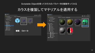 カラスを複製してマテリアルを適用する
複製：　Ctrl + D
Scriptable Objectを使ってカラスのパラメータを複数作ってみる
96
 