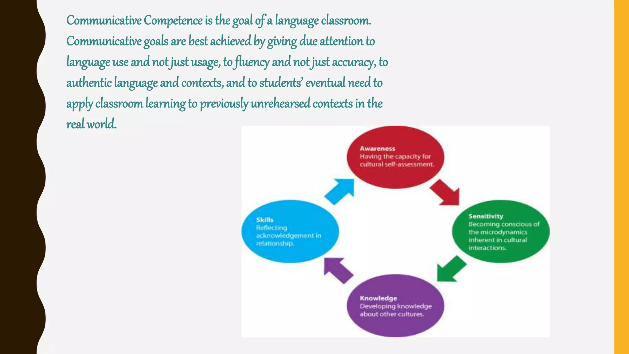 CommunicativeCompetence is the goal of a language classroom.
Communicativegoals are best achievedby giving due attentionto
languageuse and not just usage, to fluency andnot just accuracy, to
authentic language and contexts,and to students’ eventual need to
applyclassroomlearningto previouslyunrehearsedcontexts in the
real world.
 