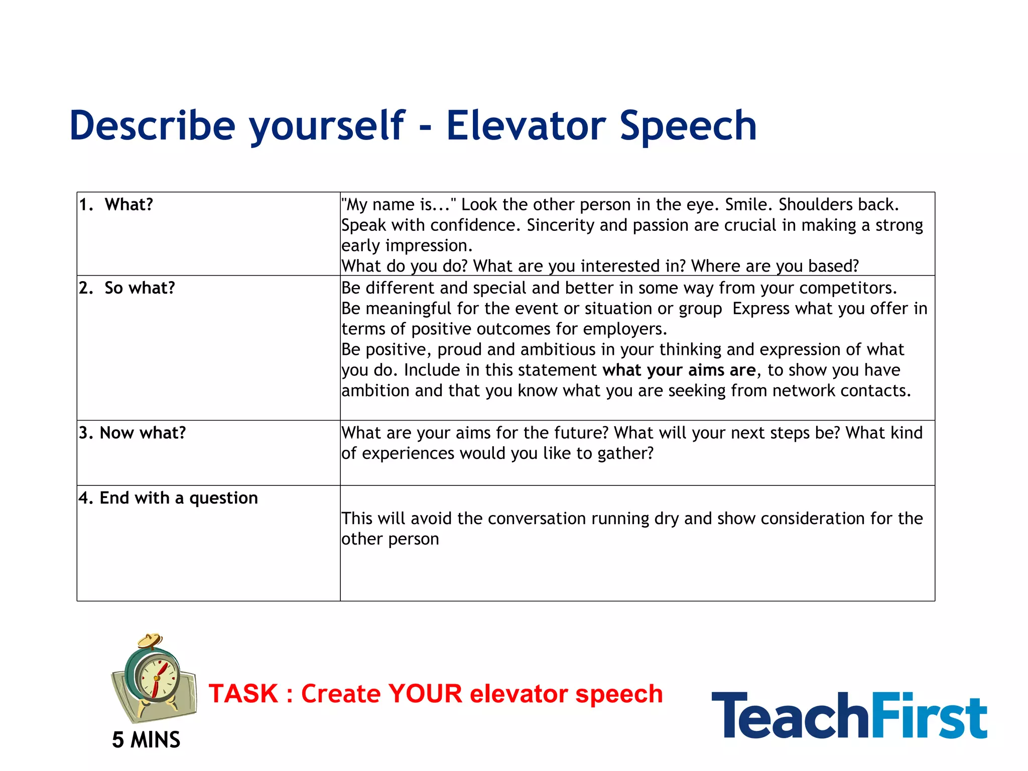 Describe yourself - Elevator Speech TASK :  Create  YOUR elevator speech 5  MINS 1.  What? &quot;My name is...&quot; Look the other person in the eye. Smile. Shoulders back. Speak with confidence. Sincerity and passion are crucial in making a strong early impression. What do you do? What are you interested in? Where are you based? 2.  So what? Be different and special and better in some way from your competitors. Be meaningful for the event or situation or group  Express what you offer in terms of positive outcomes for employers. Be positive, proud and ambitious in your thinking and expression of what you do. Include in this statement  what your aims are , to show you have ambition and that you know what you are seeking from network contacts. 3. Now what? What are your aims for the future? What will your next steps be? What kind of experiences would you like to gather? 4. End with a question This will avoid the conversation running dry and show consideration for the other person 