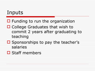 Inputs Funding to run the organization College Graduates that wish to commit 2 years after graduating to teaching Sponsorships to pay the teacher’s salaries Staff members 
