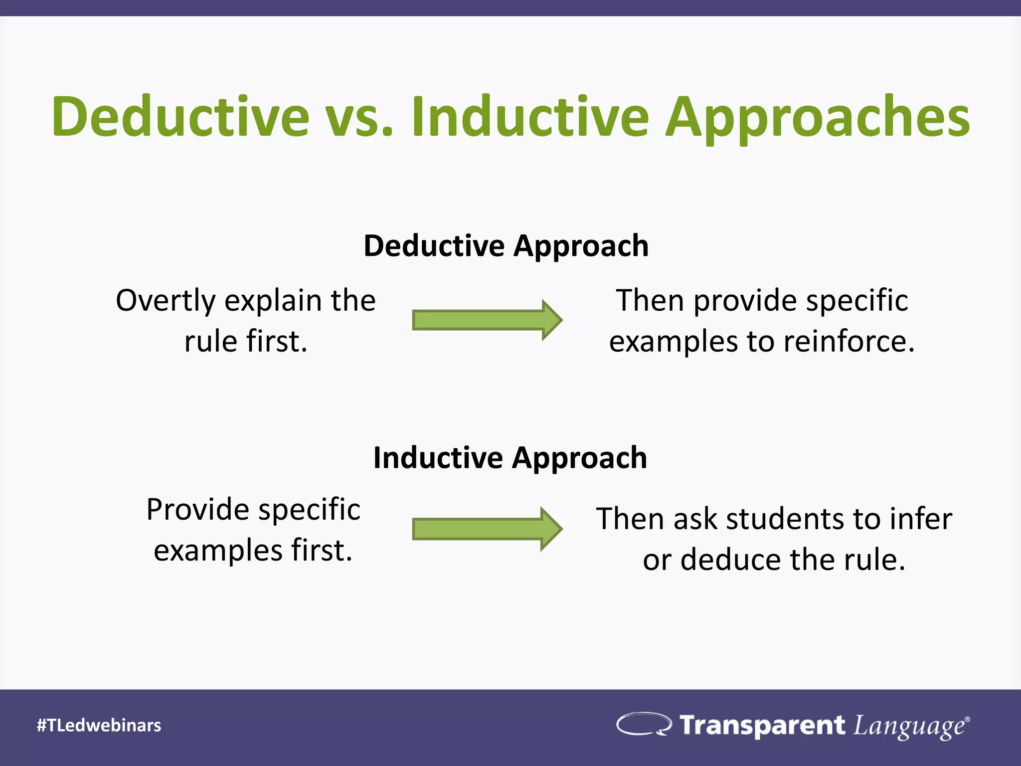 Teaching Grammar Through Technology | PDF