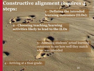 Constructive alignment requires 4
steps:           1 - Defining the intended
                                 learning outcomes (ILOs);


      2 - Choosing teaching/learning
      activities likely to lead to the ILOs



                         3 - Assessing students' actual learning
                         outcomes to see how well they match
                         what was intended



4 - Arriving at a final grade.
                                                      20
 