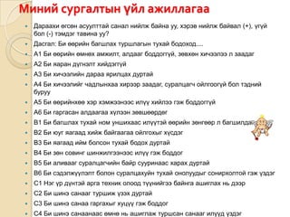 Миний сургалтын үйл ажиллагаа
   Дараахи өгсөн асуулттай санал нийлж байна уу, хэрэв нийлж байвал (+), үгүй
    бол (-) тэмдэг тавина уу?
   Дасгал: Би өөрийн багшлах туршлагын тухай бодоход....
   A1 Би өөрийн өмнөх амжилт, алдааг боддоггүй, зөвхөн хичээлээ л заадаг
   A2 Би яаран дүгнэлт хийдэггүй
   A3 Би хичээлийн дараа ярилцах дуртай
   A4 Би хичээлийг чадлынхаа хирээр заадаг, суралцагч ойлгоогүй бол тэдний
    буруу
   A5 Би өөрийнхөө хэр хэмжээнээс илүү хийлээ гэж боддоггүй
   A6 Би гаргасан алдаагаа хүлээн зөвшөөрдөг
   B1 Би багшлах тухай ном уншихаас илүүтэй өөрийн зөнгөөр л багшилдаг
   B2 Би юуг яагаад хийж байгаагаа ойлгохыг хүсдэг
   B3 Би яагаад ийм болсон тухай бодох дуртай
   B4 Би зөн совинг шинжилгээнээс илүү гэж боддог
   B5 Би аливааг суралцагчийн байр сууринаас харах дуртай
   B6 Би сэдэлжүүлэлт болон суралцахуйн тухай онолуудыг сонирхолтой гэж үздэг
   C1 Нэг үр дүнтэй арга техник олоод түүнийгээ байнга ашиглах нь дээр
   C2 Би шинэ санааг туршиж үзэх дуртай
   C3 Би шинэ санаа гаргахыг хуцүү гэж боддог
   C4 Би шинэ санаанаас өмнө нь ашиглаж туршсан санааг илүүд үздэг
 