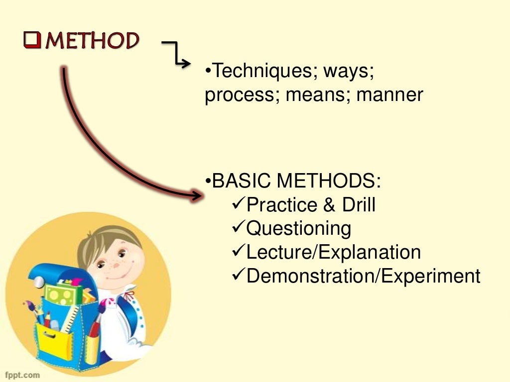 Components Of A Lesson Plan