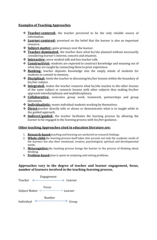 Examples of Teaching Approaches
 Teacher-centered- the teacher perceived to be the only reliable source of
information.
 Learner-centered- premised on the belief that the learner is also an important
resource.
 Subject-matter- gains primacy over the learner.
 Teacher-dominated- the teacher does what he/she planned without necessarily
considering learner’s interest, concern and situation.
 Interactive- more student talk and less teacher talk.
 Constructivist- students are expected to construct knowledge and meaning out of
what they are taught by connecting them to prior experience.
 Banking- teacher deposits knowledge into the empty minds of students for
students to commit to memory.
 Disciplinal- limits the teacher to discussing his/her lessons within the boundary of
his/her subject.
 Integrated- makes the teacher connects what he/she teaches to the other lessons
of the same subject or connects lessons with other subjects thus making his/her
approach interdisciplinary and multidisciplinary.
 Collaborative- welcomes group work, teamwork, partnerships and group
discussion.
 Individualistic- wants individual students working by themselves.
 Direct-teacher directly tells or shows or demonstrates what is to taught while in
the guided approach.
 Indirect/guided- the teacher facilitates the learning process by allowing the
learner to be engaged in the learning process with his/her guidance.

Other teaching Approaches cited in education literature are:
1. Research-based-teaching and learning are anchored on research findings.
2. Whole-child-the learning process itself takes into account not only the academic needs of
the learners but also their emotional, creative, psychological, spiritual and developmental
needs.
3. Metacognitive-the teaching process brings the learner to the process of thinking about
thinking.
4. Problem-based-time is spent on analyzing and solving problems.

Approaches vary in the degree of teacher and learner engagement, focus,
number of learners involved in the teaching-learning process.
Engagement
Teacher
Subject Matter

Learner
Focus

Learner

Number
Individual

Group

 