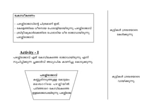 t{ImUo-I-cWw 
> ]g-»n-cm-Pm-hns‚ Nn{X-amWv CXv. 
> tIc-f-Ønse [oc-mb t]mcm-fn-bm-bn-cp∂p ]g-»n-cm-Pmhv 
> {_n´o-jp-Im¿s°-Xnsc t]mcm-Snb [oc cmPm-hm-bn-cp∂p 
]g-»n-cm-Pm-hv. 
Activity - I 
]g-»n-cm-Pmhv GXv tImhn-e-IsØ cmPm-hm-bn-cp∂p F∂v 
kqNn-Πn-°p∂ π°m¿Uv A[ym-]nI ImWn®p sImSp-°p-∂p. 
]g-»n-cm-Pmhv 
IÆq-cn--Sp-Øp≈ tIm´bw 
ae-_m-dnse ]g-»n-bn¬ 
]Sn-™msd tImhn-e-IsØ 
Cf-b-cm-Pm-hm-bn-cp∂p ]g-»n-cmP 
Ip´n-Iƒ {i≤-tbmsS 
tIƒ°p∂p 
Ip´n-Iƒ {i≤-tbmsS 
hmbn°p-∂p. 
 
