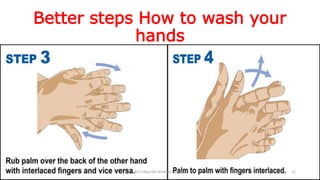 Better steps How to wash your
hands
6/4/2017 Dr.T.V.Rao MD @Hamd Hygiene 22
 