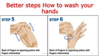 Better steps How to wash your
hands
6/4/2017 Dr.T.V.Rao MD @Hamd Hygiene 23
 