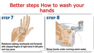 Better steps How to wash your
hands
6/4/2017 Dr.T.V.Rao MD @Hamd Hygiene 24
 