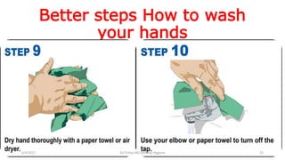 Better steps How to wash
your hands
6/4/2017 Dr.T.V.Rao MD @Hamd Hygiene 25
 