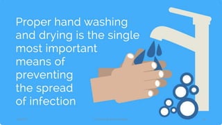 6/4/2017 Dr.T.V.Rao MD @Hamd Hygiene 26
 