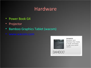Hardware Power Book G4 Projector Bamboo Graphics Tablet (wacom) www.wacom.com 