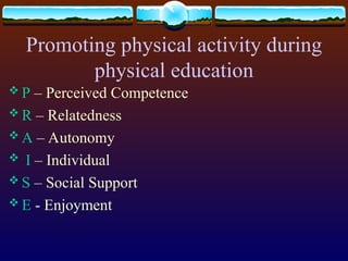 Promoting Physical Activity In Physical Education Ppt