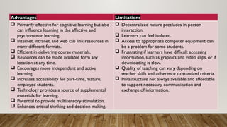 Group presentation teaching methods pptkl" | PPTX