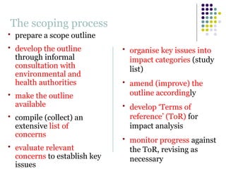 Key Scoping Principles teaching-292-3926-16219533762356-2 (1).ppt