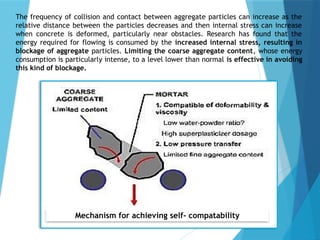 Self Compacting Concrete power point presentation | PPTX
