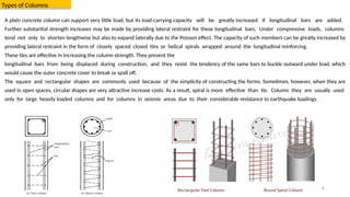 Introduction to Columns Introduction to Columns | PPTX