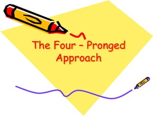 The Four – Pronged
Approach
 