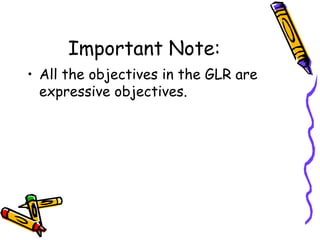 Important Note:
• All the objectives in the GLR are
expressive objectives.
 