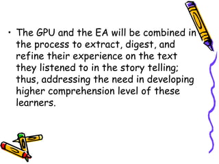 • The GPU and the EA will be combined in
the process to extract, digest, and
refine their experience on the text
they listened to in the story telling;
thus, addressing the need in developing
higher comprehension level of these
learners.
 