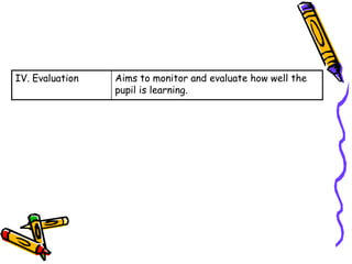 IV. Evaluation Aims to monitor and evaluate how well the
pupil is learning.
 