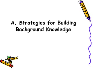 A. Strategies for Building
Background Knowledge
 