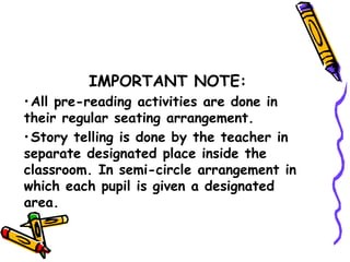 IMPORTANT NOTE:
•All pre-reading activities are done in
their regular seating arrangement.
•Story telling is done by the teacher in
separate designated place inside the
classroom. In semi-circle arrangement in
which each pupil is given a designated
area.
 