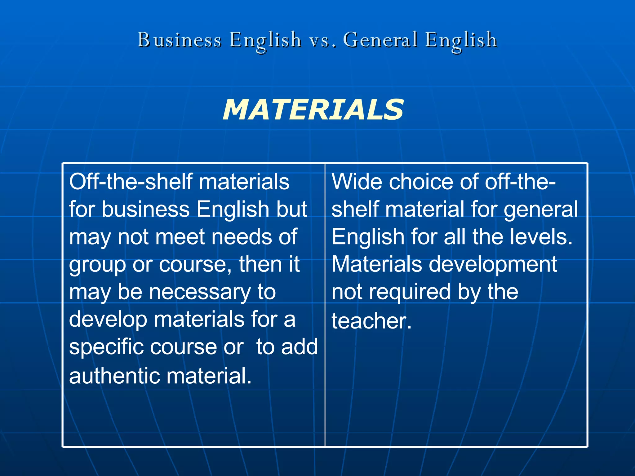 Business English vs. General English MATERIALS   Wide choice of off-the-shelf material for general English for all the levels. Materials development not required by the teacher.   Off-the-shelf materials for business English but may not meet needs of group or course, then it may be necessary to develop materials for a specific course or  to add authentic material.   