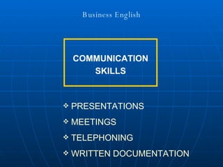 Teaching Business English | PPS