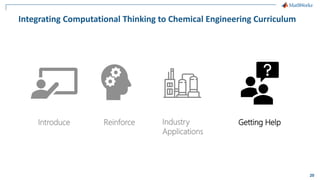 teaching-chemical-engineering-with-matlab-simulink-and-tclab.pdf