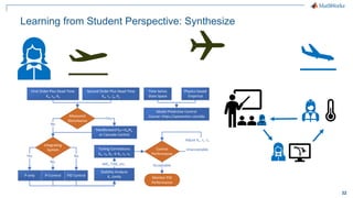 teaching-chemical-engineering-with-matlab-simulink-and-tclab.pdf