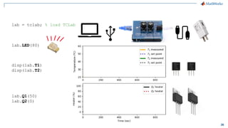 teaching-chemical-engineering-with-matlab-simulink-and-tclab.pdf