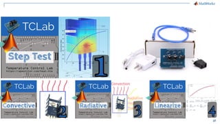 teaching-chemical-engineering-with-matlab-simulink-and-tclab.pdf