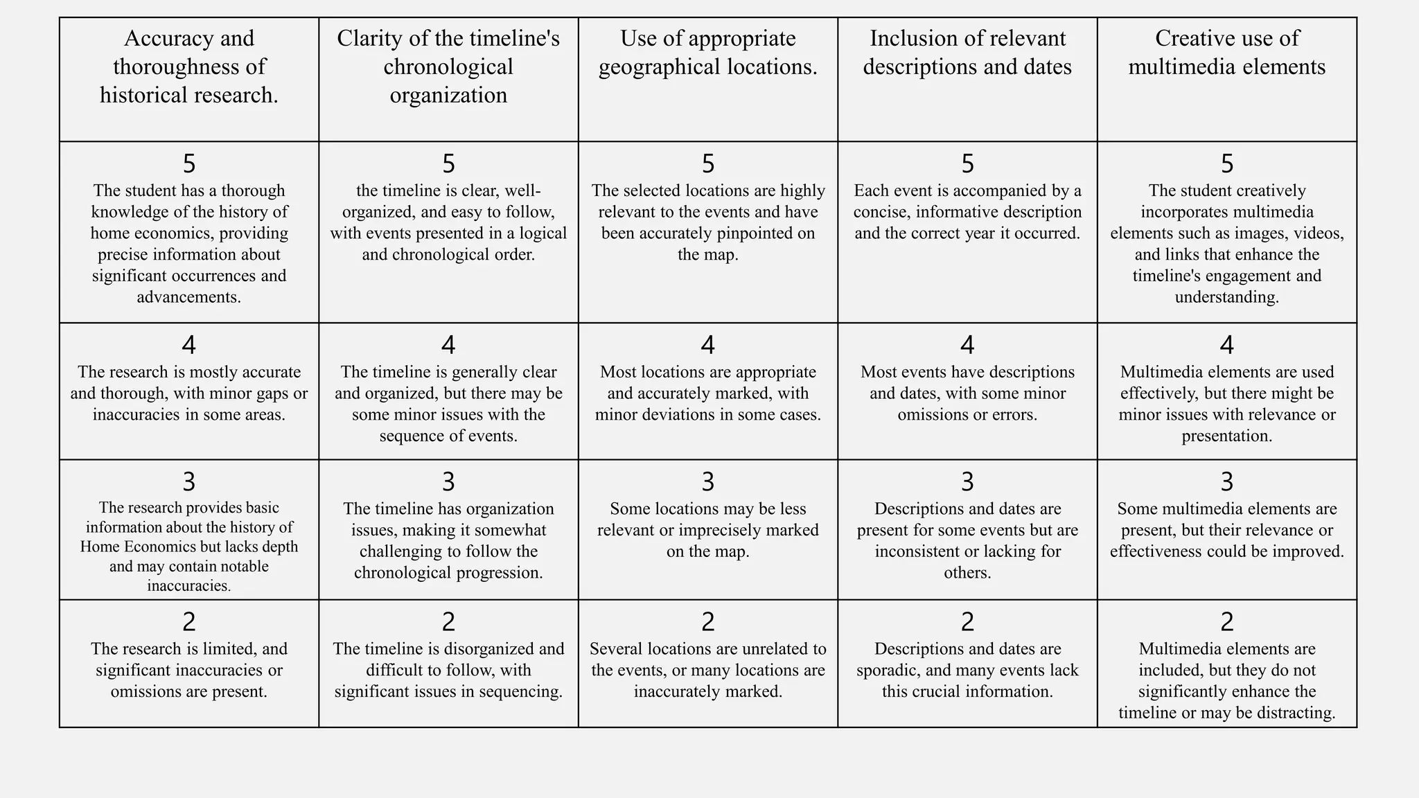 TEACHING-COMMON-COMPETENCIES-IN-HOME-ECONOMICS-PPT.pptx