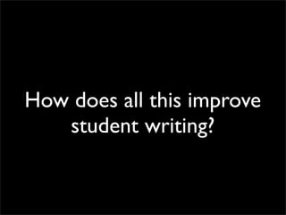 Teaching Digital Composition with Blogs 