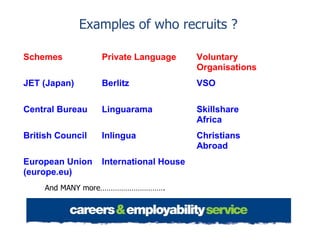 Examples of who recruits ?   