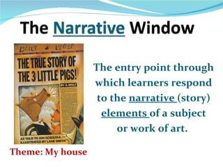 The entry point through
                  which learners respond
                   to the narrative (story)
                    elements of a subject
                       or work of art.

Theme: My house
 