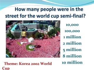 10,000
                             100,000
                            1 million
                            2 million
                            5 million
                            8 million
 Theme: Korea 2002 World   10 million
Cup
 